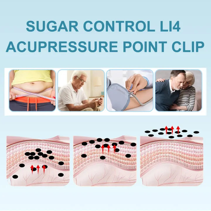Sugar Control Acupressure Clip for Diabetics Sugar Control LI4 Acupressure Point Clip Headache Relief Product | Headache Migraine & Tension Relief